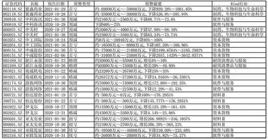 金龙鱼2021年目标价是多少（金龙鱼2021年原材料成本影响金龙鱼2021年原材料成本影响） 龙鱼百科 第2张