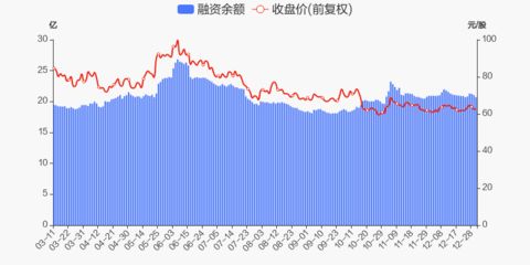 上海珍鱼商贸有限公司（上海珍鱼商贸有限公司91310120ma1hr7hp3t）