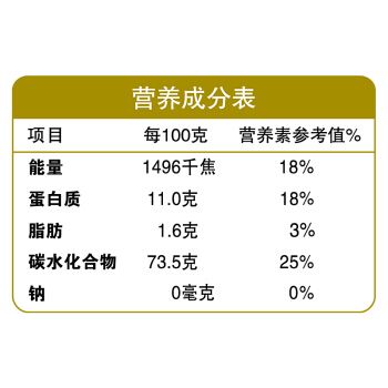 金龙鱼多用途麦芯粉25kg价格（金龙鱼多用途麦芯粉25kg价格受多种因素影响） 龙鱼百科 第4张