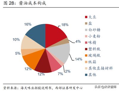 吉林金龙鱼水稻价格查询网（ 水族问答