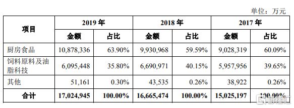 六角恐龙鱼喜欢安静吗（六角恐龙鱼喜欢安静吗？） 水族问答