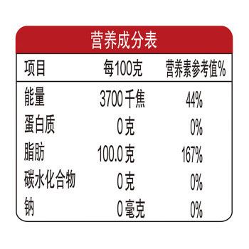 嘉峪关观赏鱼市场这样灯会不会不够亮