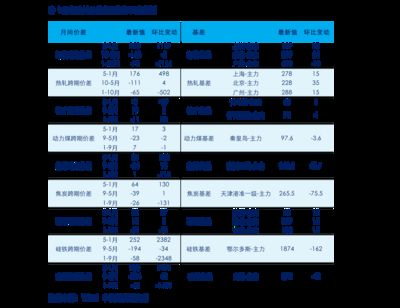 红龙鱼日常饲养注意事项（-红龙鱼的繁殖过程包括哪些措施以确保成功） 水族问答