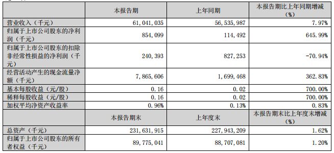 红龙鱼品种与发色关系（关于红龙鱼的问题） 水族问答