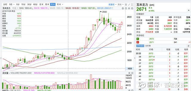 金龙鱼股价严重低估的原因（关于金龙鱼股价是否严重低估需要从多个角度进行分析） 龙鱼百科 第5张