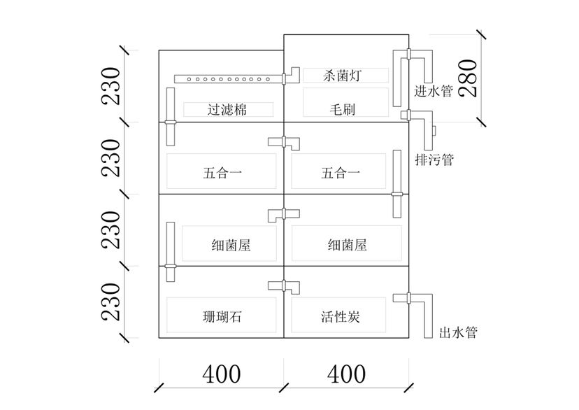 过滤系统