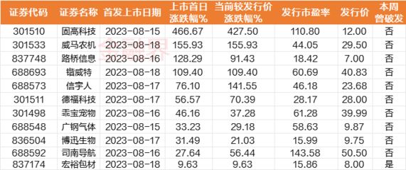 蔚县易鹏商贸有限公司（蔚县易鹏商贸有限公司经营产品：五金零售五金批发）