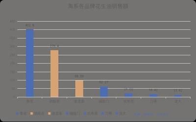 富源县晟鼎商贸有限公司古敢分公司（富源县晟鼎商贸有限公司）