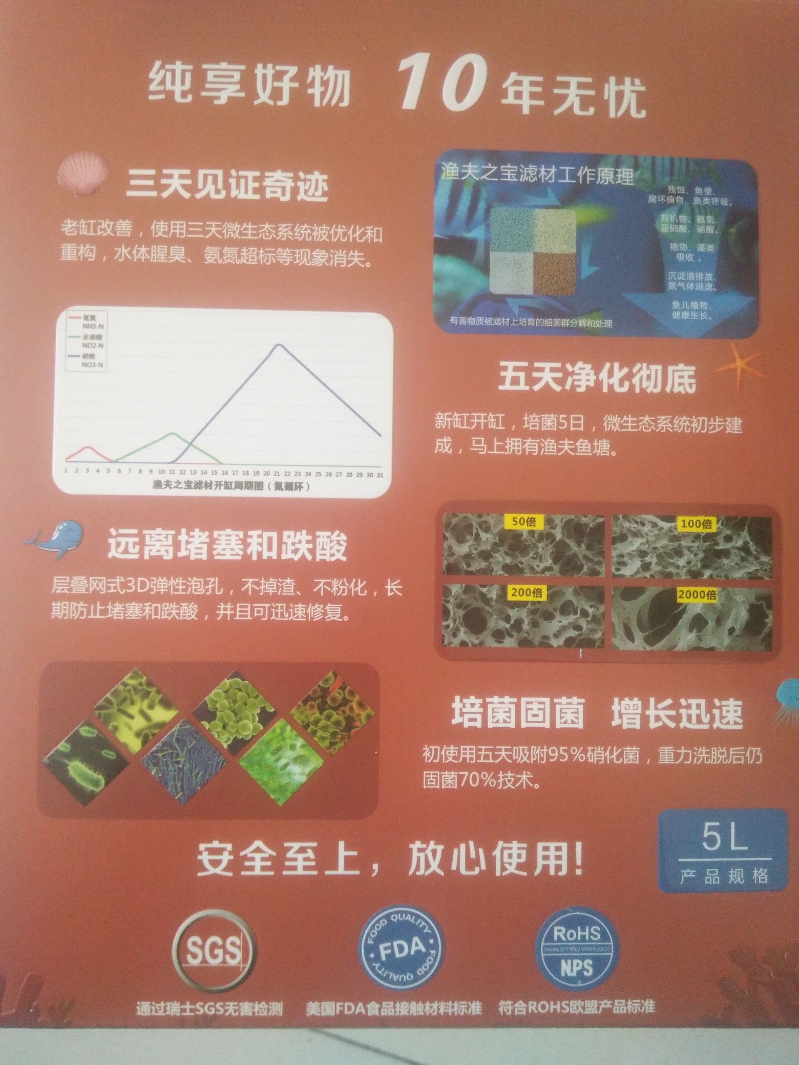 益阳观赏鱼市场渔夫之宝滤材