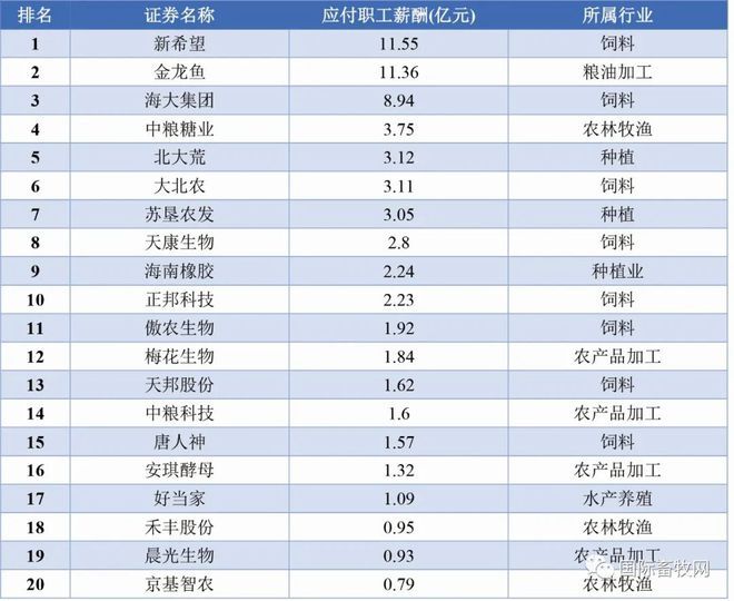 红龙鱼竿选购指南（红龙鱼竿的材质有哪些）