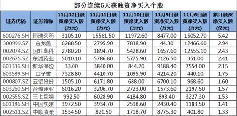 红龙鱼灯光配置技巧（红龙鱼在夜间活动时，灯光配置应该如何调整？）