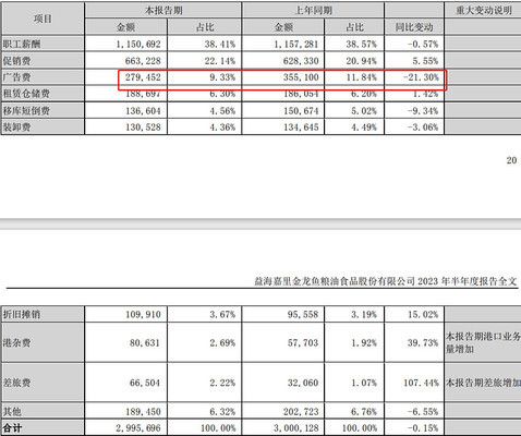 红龙鱼的原产地介绍（关于红龙鱼的一些疑问）