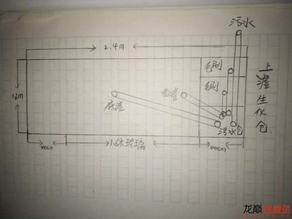 4吨的水体侧滤加上滤需要多大的泵？