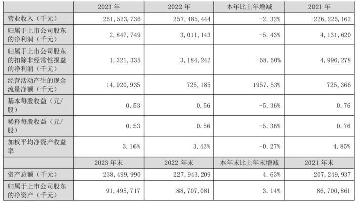 高清龙鱼壁纸版权查询（使用高清龙鱼壁纸时需要支付版权费用吗？）