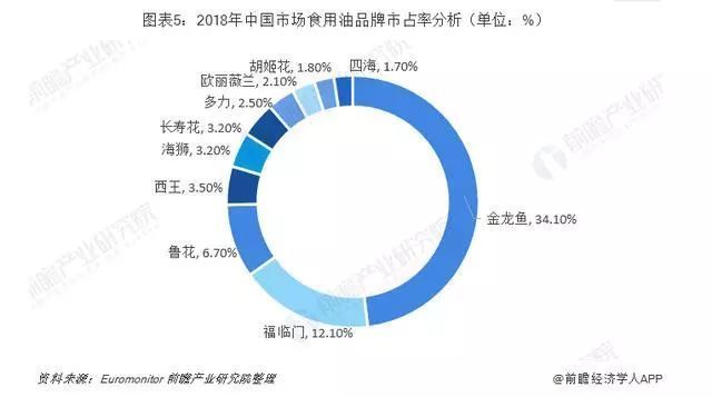 金龙鱼产品展示中心地址电话是多少（金龙鱼产品展示中心） 龙鱼百科 第4张