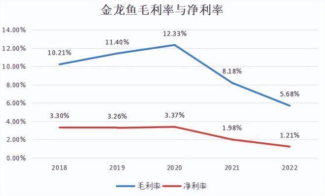 高档龙鱼缸设计灵感（如何通过灯光设计来增强龙鱼缸的美感）