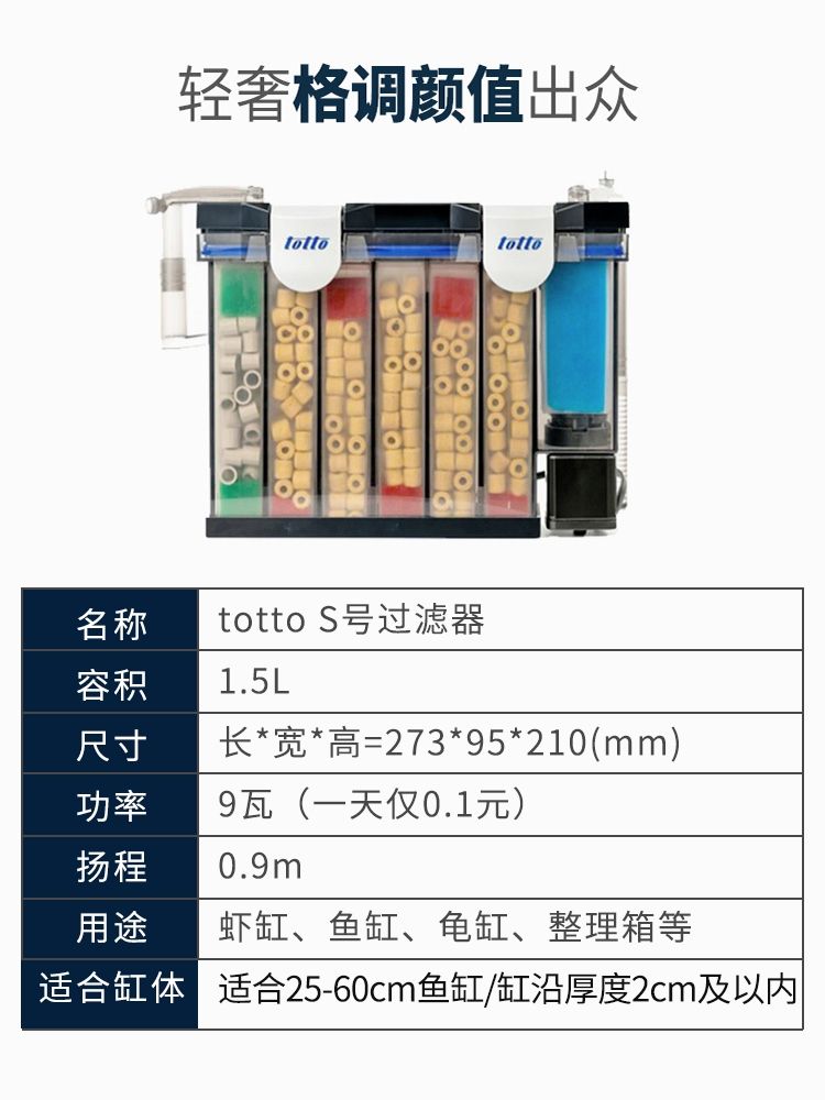 totto 解决水质问题最重要的一环 杀菌消毒设备 第5张