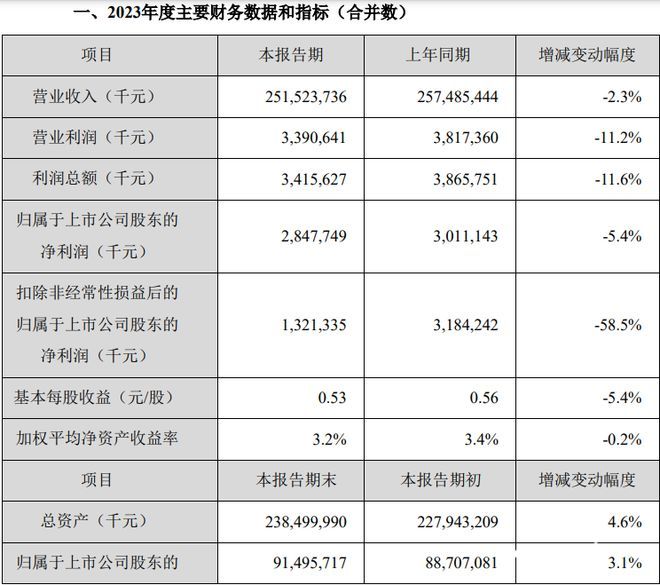 高背金龙鱼最佳饲料选择（成年高背金龙鱼的饲料应该包含哪些特定的维生素和矿物质）