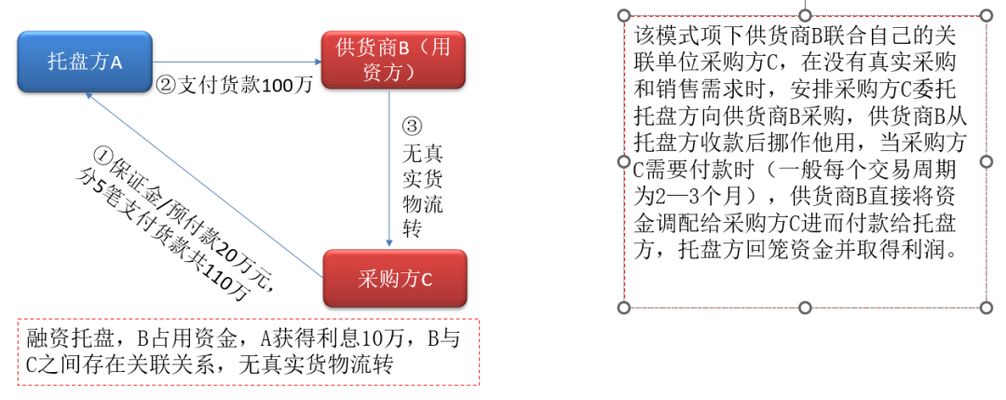 抚顺金龙鱼产品种类介绍（抚顺金龙鱼的产品有哪些？）