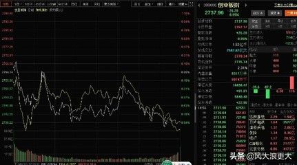 金龙鱼的历史行情（金龙鱼2018年12月11日股价走势分析）