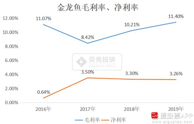 广州市华歧贸易有限公司泰沙分公司（广州华歧贸易有限公司泰沙分公司）