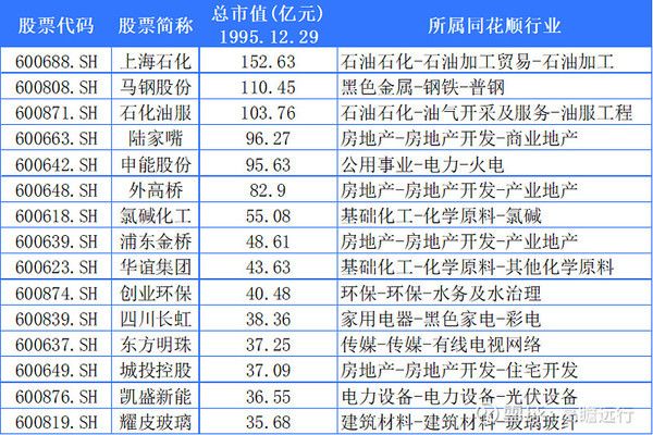 凤凰红龙鱼饲养成本分析（凤凰红龙鱼的饲养成本分析）