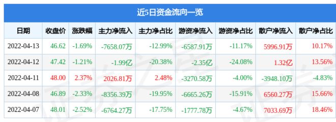 广东海利集团有限公司电子商务分公司（广东海利集团有限公司电子商务分公司)〓）