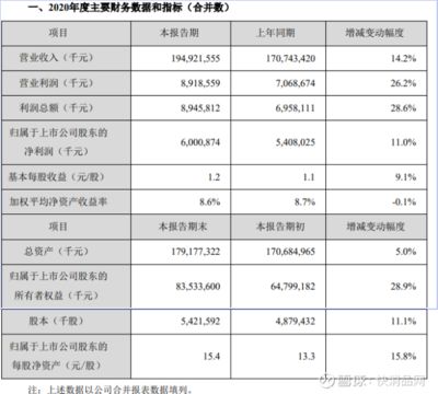 金龙鱼现状及发展前景如何（金龙鱼在粮油市场的竞争策略）