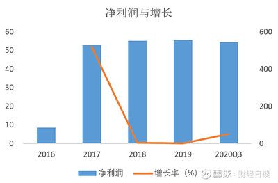 深圳市龙岗区渔居阁水族工艺品商行（深圳市龙岗区渔居阁水族工艺品商行详细介绍）