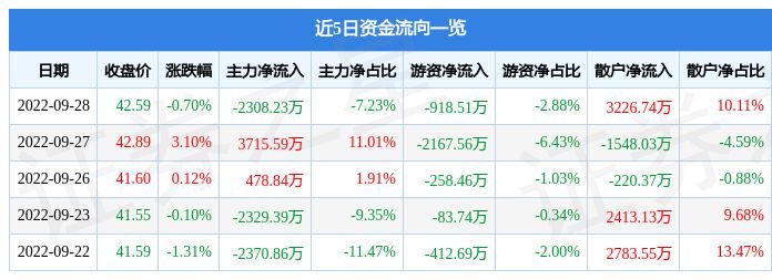 黑龙江大发国际贸易有限公司老郭鱼缸店（黑龙江大发国际贸易有限公司老郭鱼缸）