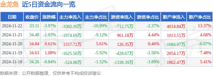 虎头金鱼图片【红头虎头金鱼与额头红金鱼的区别】