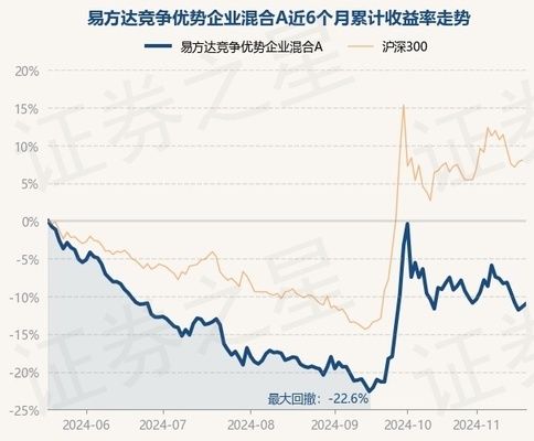 地图鱼和龙鱼混养的食物分配技巧（地图鱼和龙鱼混养时如何确保它们的食物分配是均衡的） 水族问答