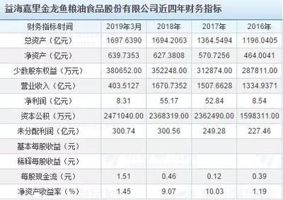 翼明出品必属精品