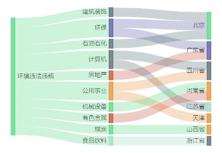 龙鱼鸣叫是啥样的