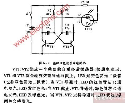 换背景了期待发色