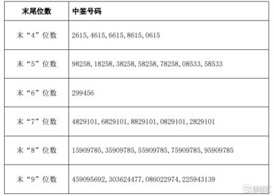 大龙鱼市场价格走势（大龙鱼价格波动期间，哪些因素可能影响其市场价值） 水族问答