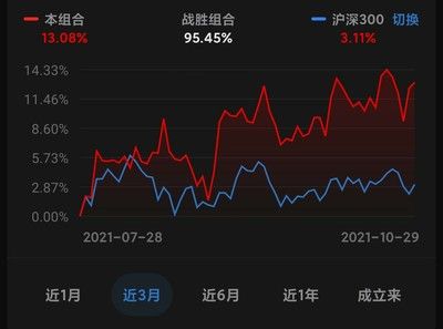 饶平县轩锐水族馆（饶平县轩锐水族馆经营产品：宠物食品及用品批发）