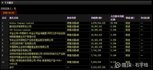 赤瞳白子银龙鱼繁殖方法（-赤瞳白子银龙鱼的繁殖季节是什么时候）