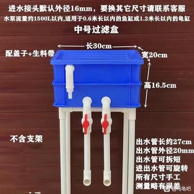 赤龙鱼市场价格走势（赤龙鱼价格上涨是否与市场需求有关，赤龙鱼价格的未来走势如何）