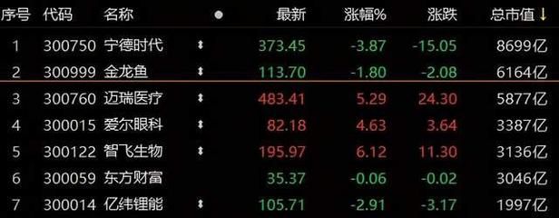 金龙鱼首富（金龙鱼与首富郭鹤年有什么关系？）