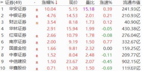 金龙鱼行情分析报告最新版（金龙鱼2024年12月11日盘中上涨2.00%） 龙鱼百科 第4张