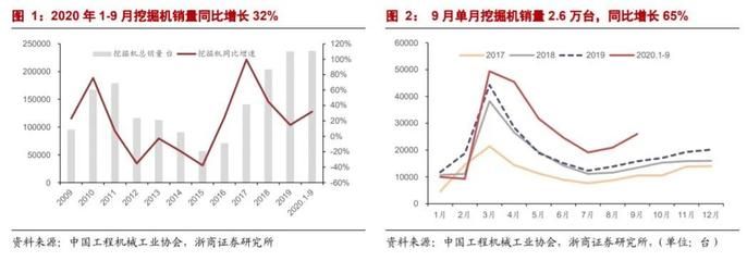 金龙鱼2020销量（金龙鱼2020年的销量情况如何？） 龙鱼百科 第5张