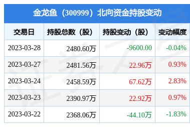 成都兰山景观设计有限公司（成都兰山景观设计公司） 广州景观设计