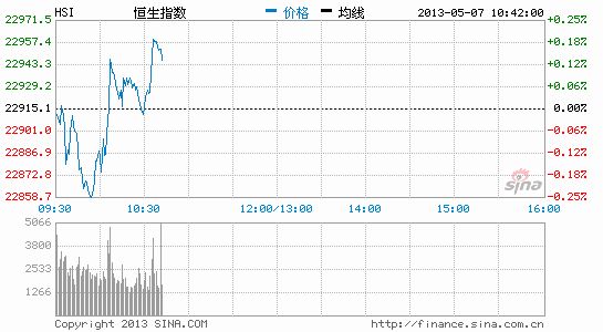 巴卡雷龙鱼最佳饲养环境（-巴卡雷龙鱼的最佳饲养环境是什么样的） 水族问答