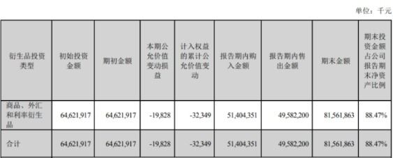 广东龙鱼养殖基地在哪里啊（关于广东龙鱼养殖基地的问题）