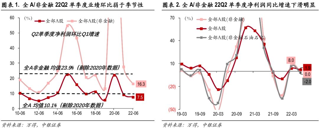 金龙鱼4季度业绩报告（金龙鱼2023年业绩表现如何）