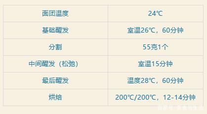 柠檬鲫适宜水温范围（关于“柠檬鲫适宜水温范围”的查询，当前无法直接提供具体信息） 龙鱼百科 第5张