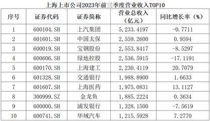 金龙鱼观赏价值和经济价值，金龙鱼市场价格波动因素介绍金龙鱼市场价格波动因素 龙鱼百科 第3张