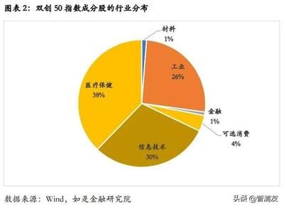 纳斯达克中国金龙鱼指数，纳斯达克中国金龙指数2024年表现出显著上涨趋势 龙鱼百科 第5张