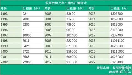 金龙鱼营销案例分析报告怎么写，关于金龙鱼营销案例分析报告的撰写框架撰写框架的撰写框架 龙鱼百科 第3张